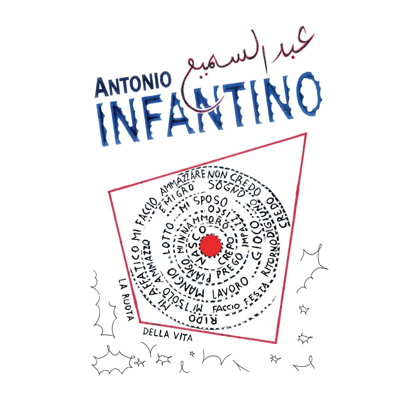 Antonio_Infantino_-_La_Ruota_Della_Vita-WEB-IT-2026-UOVA